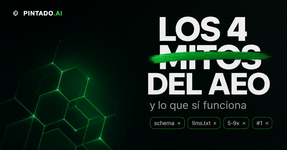 Los 4 mitos del AEO que te están vendiendo (y lo que sí funciona)