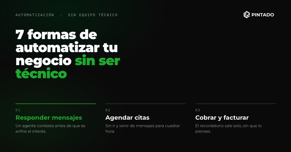 7 formas de automatizar tu negocio con IA sin ser técnico