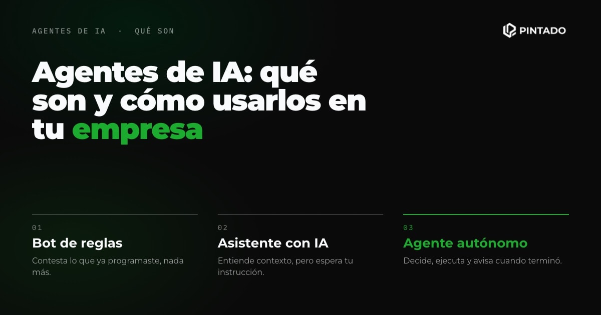 Agentes de IA: qué son y cómo usarlos en tu empresa