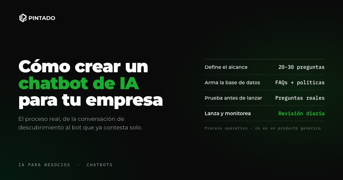 Cómo crear un chatbot de IA para tu empresa