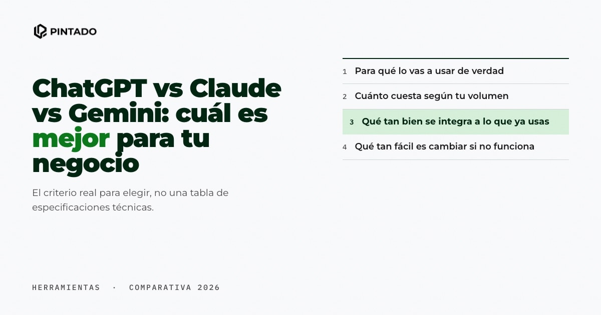 ChatGPT vs Claude vs Gemini en 2026: cuál es mejor para tu negocio