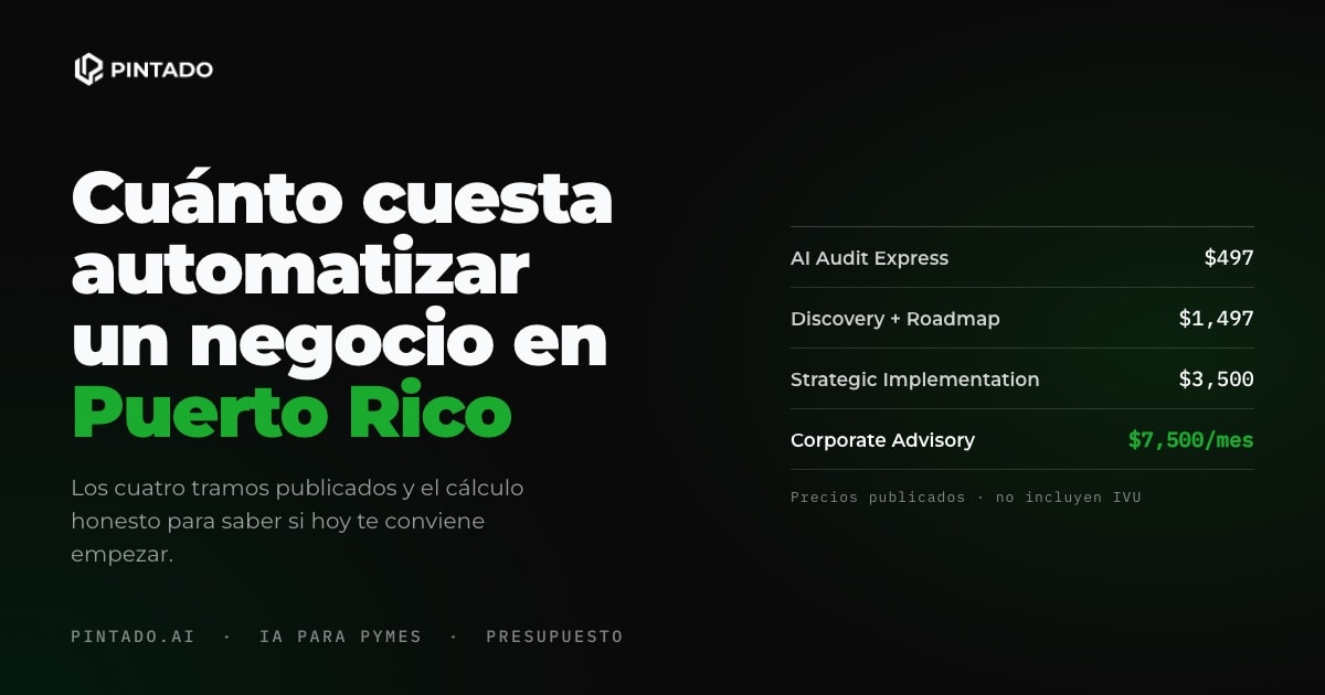 Cuánto cuesta automatizar un negocio en Puerto Rico y cómo saber si te conviene
