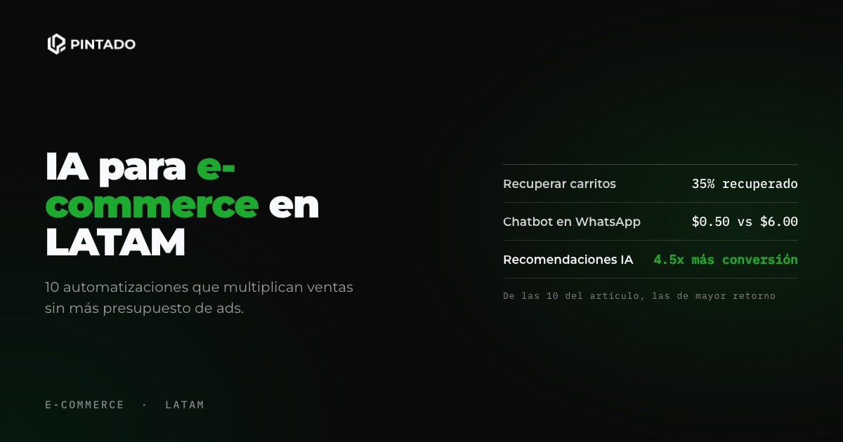 IA para e-commerce en LATAM: 10 automatizaciones que multiplican ventas