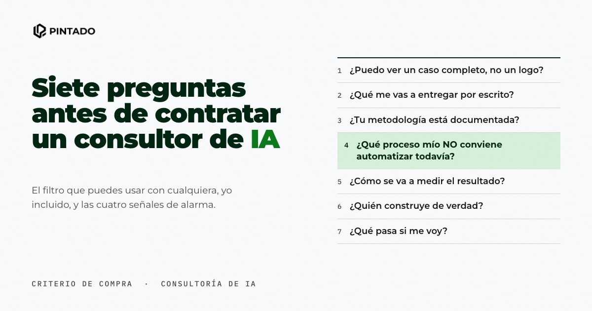 Siete preguntas que hacerle a un consultor de IA antes de contratarlo